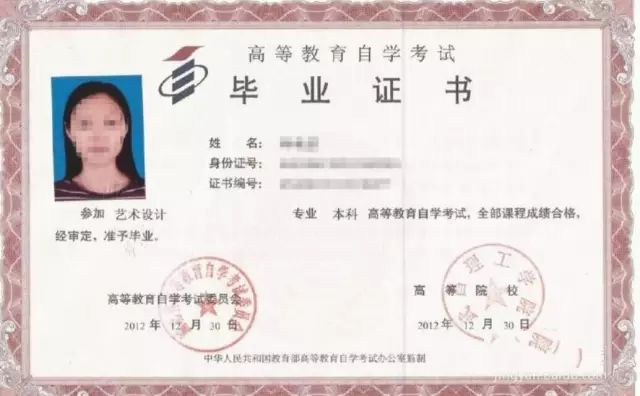 高中學歷怎么自考本科？(圖1)